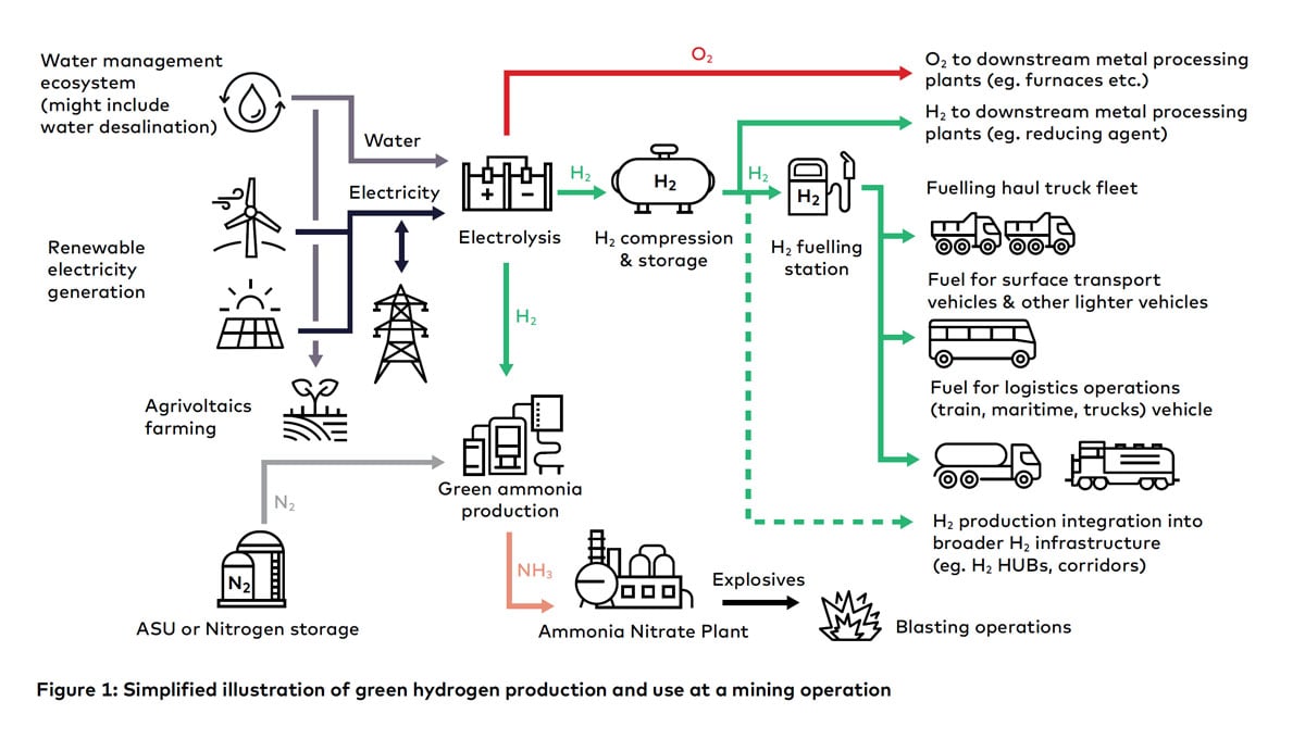 ar-achieving-sustaining-fig3-ci.jpg