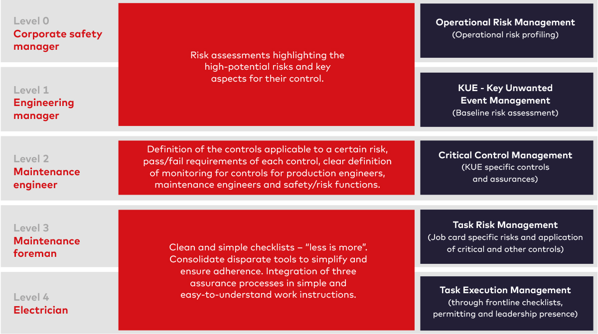 ar-confined-spaces-risks-fig1-ci.jpg