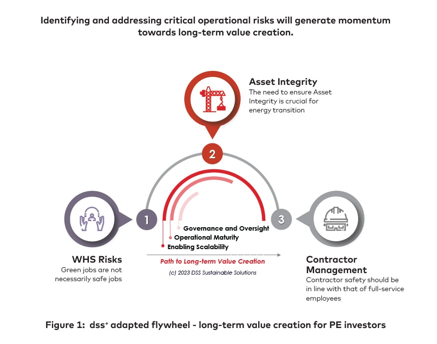 ar-renewable-energy-latam-figure1-ci.jpg