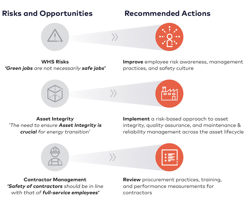 ar-renewable-energy-latam-figure4-ci.jpg