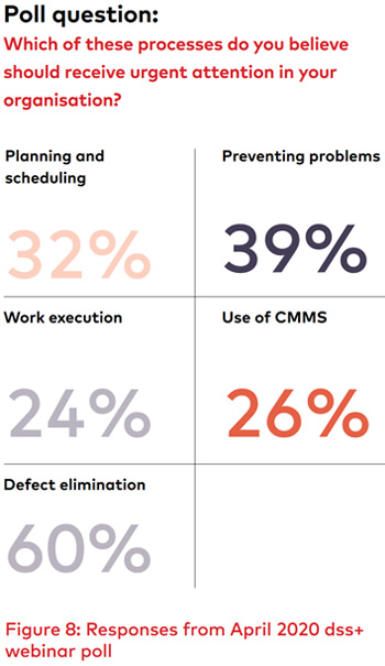 ar-adopting-risk-based-approach-fig8-ci.jpg