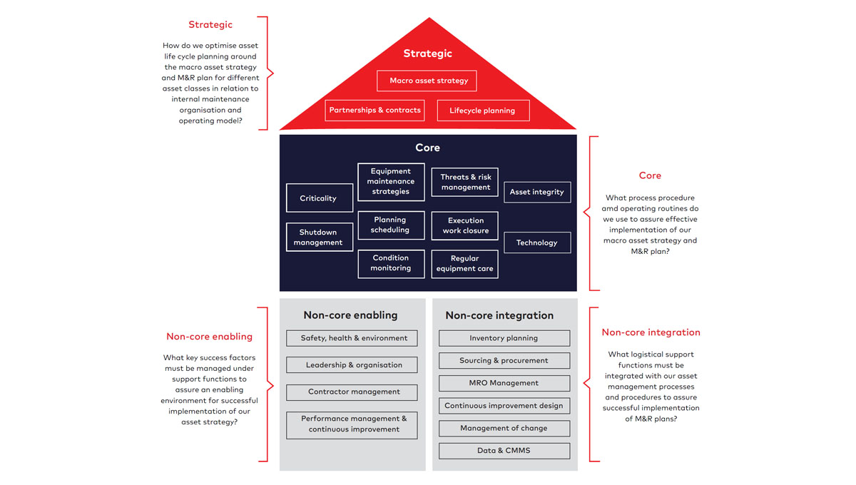 ar-utilities-cost-effective-chart1-ci.jpg