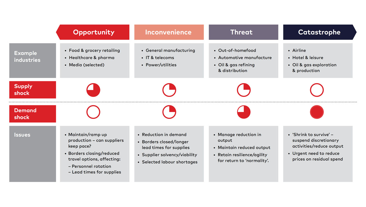 ar-strategic-business-infograph1-ci.jpg