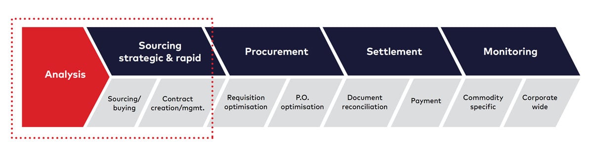 ar-strategic-business-infograph2-ci.jpg