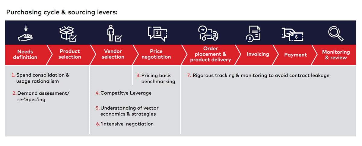 ar-strategic-business-infograph3-ci.jpg