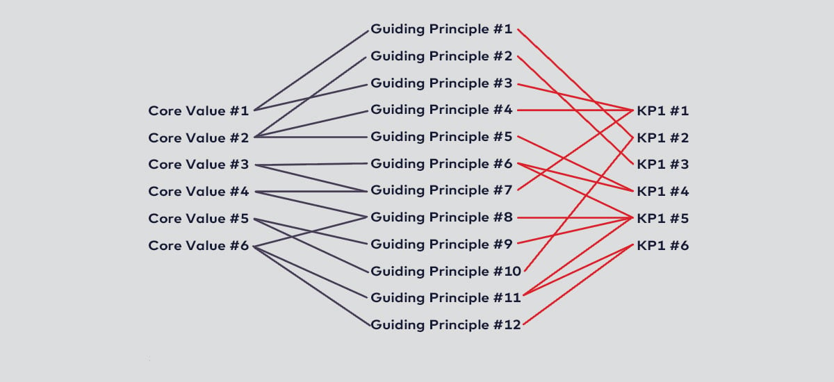 ar-effective-mr-fig2-ci.jpg