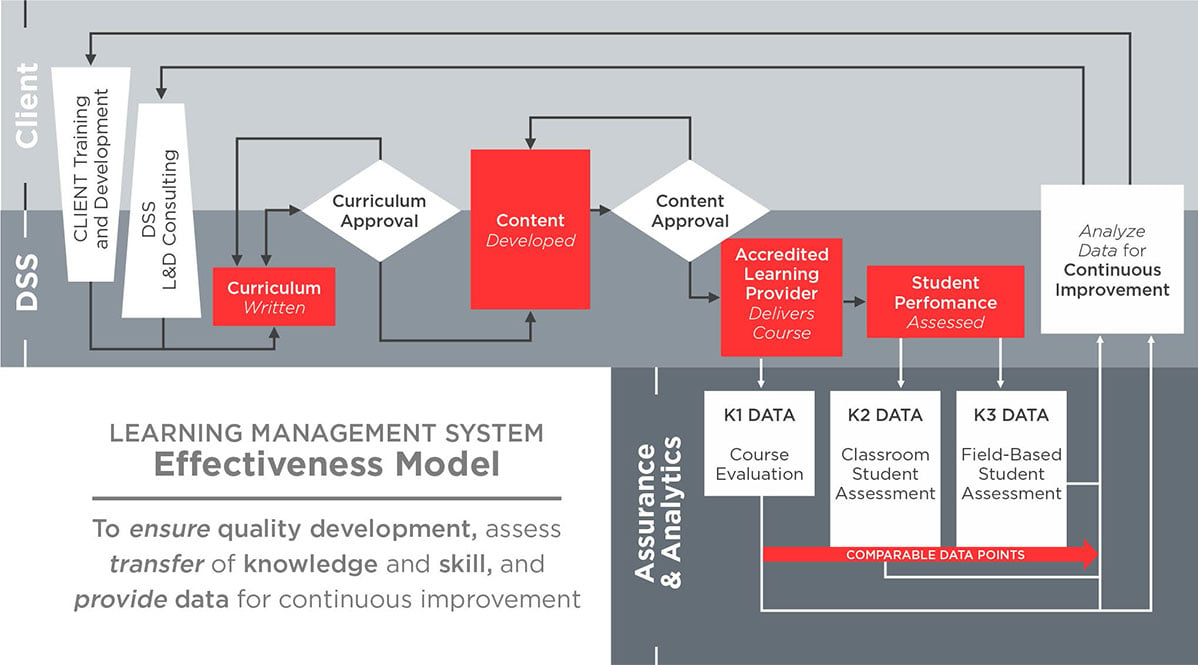 ar-capability-engine-fig1-ci.jpg