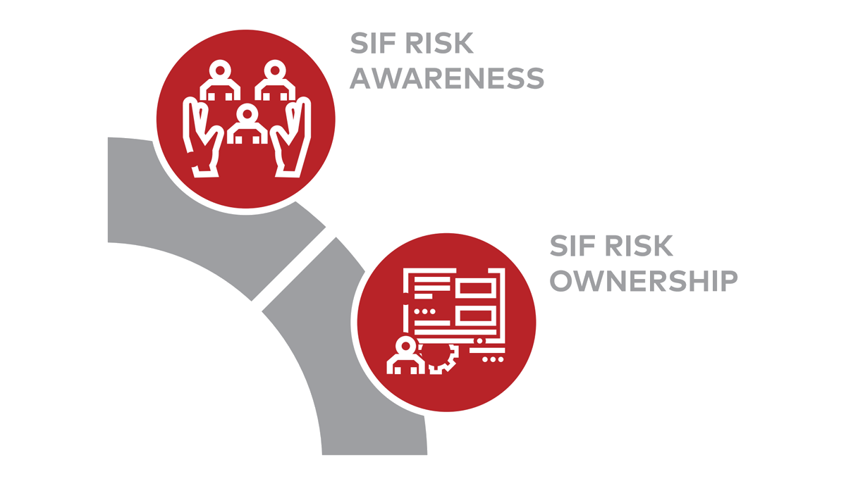 ar-sif-risk-awareness-ci.png