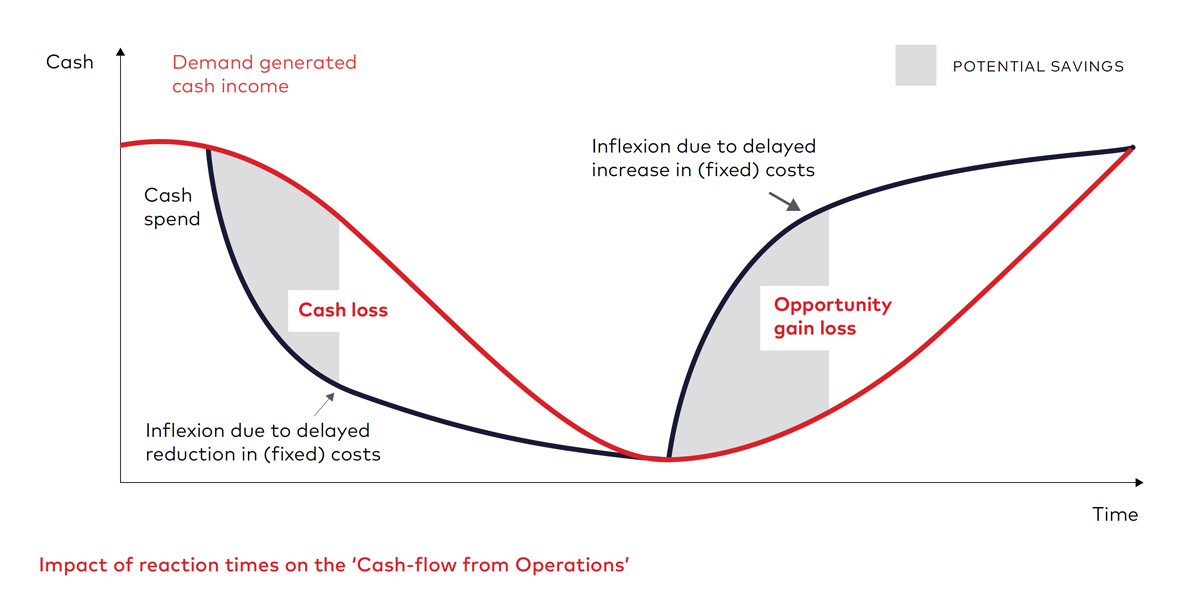 ar-win-in-times-of-crisis-chart1-ci.jpg