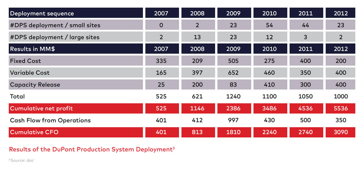 ar-win-in-times-of-crisis-chart2-ci.jpg